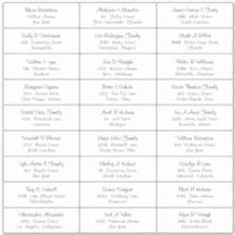 Aufkleber für das Etikett für die Visitenkarte ein