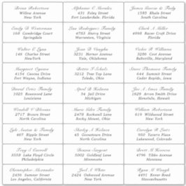 Aufkleber für das Etikett für die Visitenkarte ein