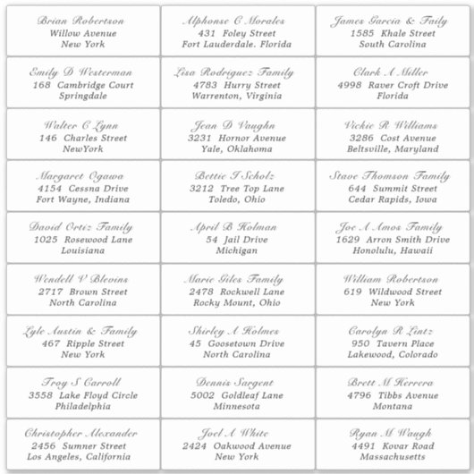 Aufkleber für das Etikett für die Visitenkarte ein (Vorderseite)