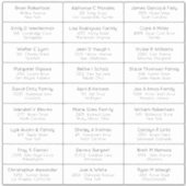 Aufkleber für das Etikett für die Visitenkarte ein (Vorderseite)