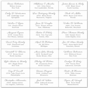 Aufkleber für das Etikett für die Visitenkarte ein