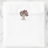 Aufkleber für den Imp-Tree (Tasche)