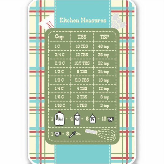 Aufkleber für den Kochnische (Vorderseite)