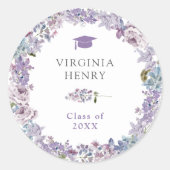 Aufkleber für den lila Blumenstuhl (Vorderseite)