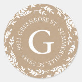 Aufkleber für die Adresse des Rustikal-Wreath-Mono (Vorderseite)