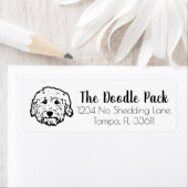 Aufkleber für die benutzerdefinierte Doodle-Rückga (Insitu)