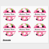 Aufkleber für die Dot-Business-Sonderanfertigung (Blatt)