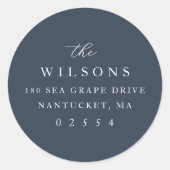 Aufkleber für die klassische Rücksendeadresse der (Vorderseite)