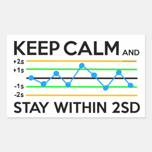 Aufkleber für die Kontrolle (Vorderseite)