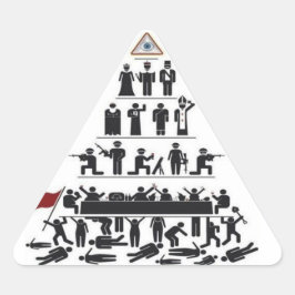 Aufkleber für die Kontrolle