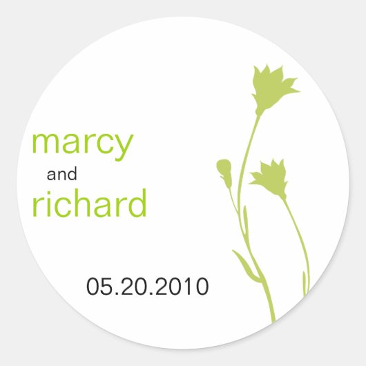 Aufkleber für die Silhouette (Vorderseite)