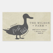 Aufkleber für die Vintage Aufschrift auf der Aufsc (Vorderseite)