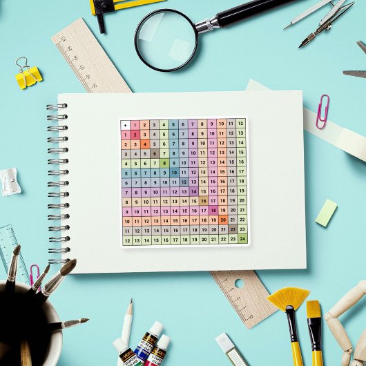 Aufkleber für Ergänzungsdiagramme