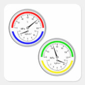 Aufkleber für Gasmanometer (Vorderseite)