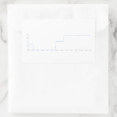 Aufkleber für Gehaltsspuren (Tasche)