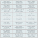 Aufkleber für Hochzeitsgast auf der Marine<br><div class="desc">Einfach zu personalisieren,  Namen und Adressen / individuelle Hochzeitsadressen Etikettenaufkleber für Gäste. Navy / staubblau</div>