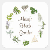 Aufkleber für Ihren Kräutergarten (Vorderseite)
