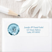 Aufkleber für Monogram-B-Adressen (Insitu)