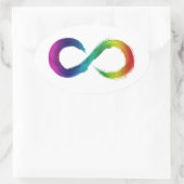 Aufkleber für Neurovielfalt (Tasche)