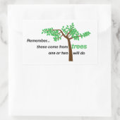 Aufkleber für Papierhandtuchhalter (Tasche)