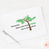 Aufkleber für Papierhandtuchhalter (Umschlag)