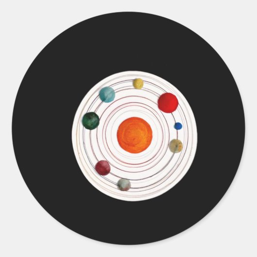 Aufkleber für Solarsystem (Vorderseite)