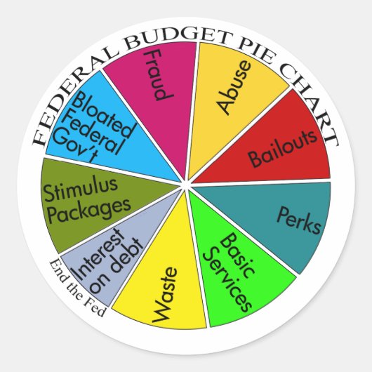 Aufkleber für Tee-Party-Kuchen (Vorderseite)