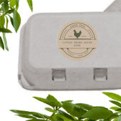 Aufkleber für Vintage Aufzuchtbetriebe