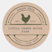 Aufkleber für Vintage Aufzuchtbetriebe (Vorderseite)