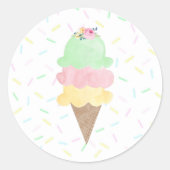 Aufkleber für Wasserfarbeis (Vorderseite)