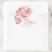 Aufkleber für Wasserfarben (Tasche)