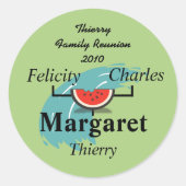 Aufkleber für Wassermelonen (Vorderseite)