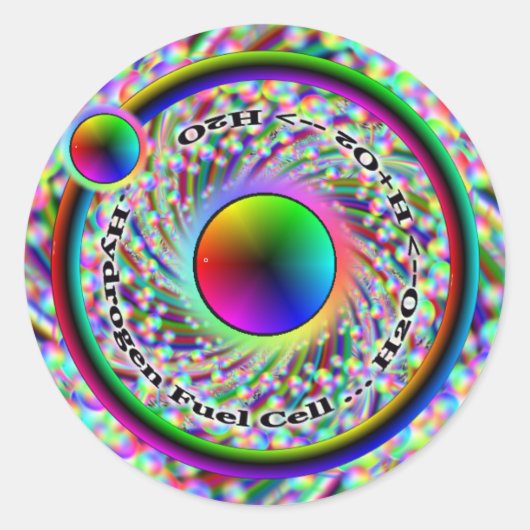 Aufkleber für Wasserstoff-Brennstoffzellen (Vorderseite)