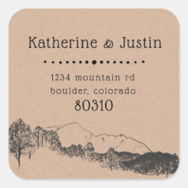 Aufkleber ⎢ Rücksendeadresse