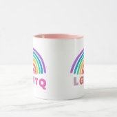Aufkleber Tasse (Zentrum)