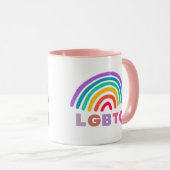 Aufkleber Tasse (VorderseiteRechts)