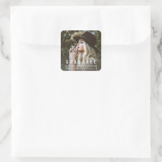 Aufkleber Typ Abschluss (Tasche)