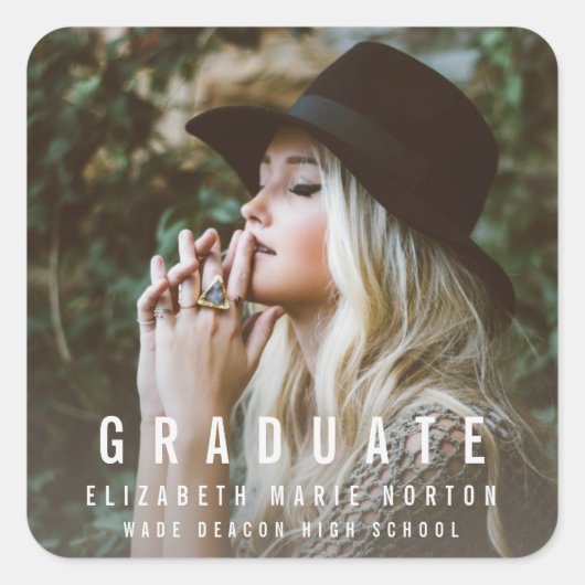 Aufkleber Typ Abschluss (Vorderseite)