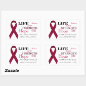 Aufkleber zur Sensibilisierung für arteriovenöse M (Blatt)