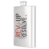 Auflösen Flachmann (Links)