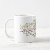 Aufmerksame Tasse (Links)