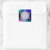 Aufruf Quadratischer Aufkleber (Tasche)