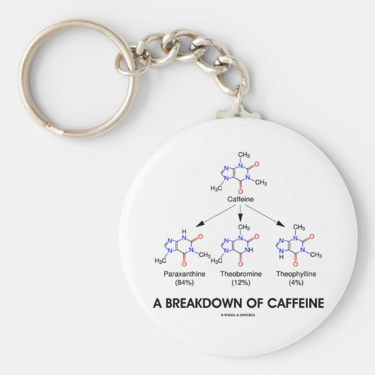 Aufschlüsselung von Koffein (chemische Moleküle) Schlüsselanhänger (Vorne)