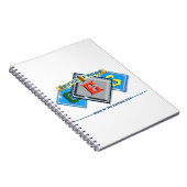 Auftrag des Oststernes OES Notizblock (Rechte Seite)