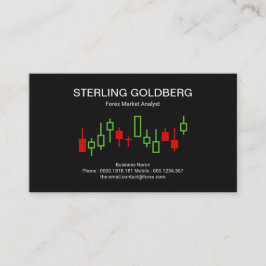 Aufwärtstrend Börsengang Devisenhändler Visitenkarte