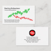 Aufwärtstrend der Aktienkurse Visitenkarte (Vorne/Hinten)