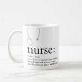 Aufwertung der Krankenversicherung Kaffeetasse (Links)
