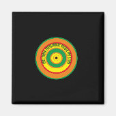 Aufzeichnung von Sleeve Magnet (Vorne)