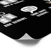 Aufzug für den Aufzug Poster (Ecke)