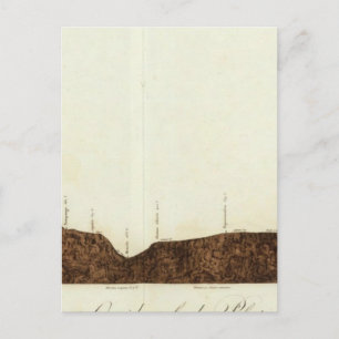 Aufzüge von Acapulco nach Mexiko Stadt Postkarte